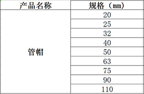 规格参数