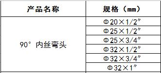 ppr90°内丝弯头.jpg